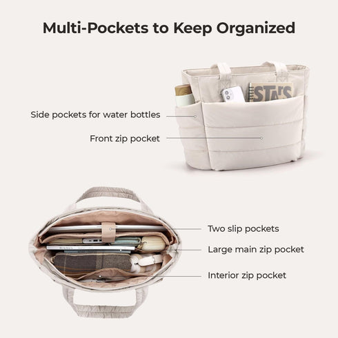 Bagsmart Zora Puffy Tote 20L